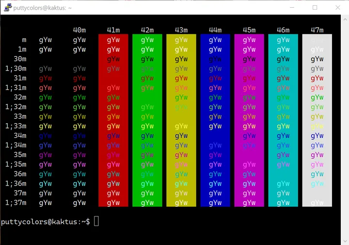Apple Terminal PuTTY color scheme - full preview