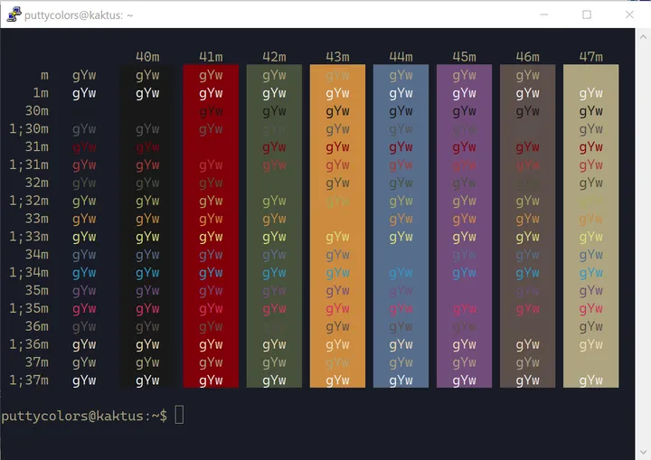 Ciapre PuTTY color scheme - full preview