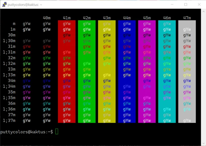 Default PuTTY PuTTY color scheme - full preview