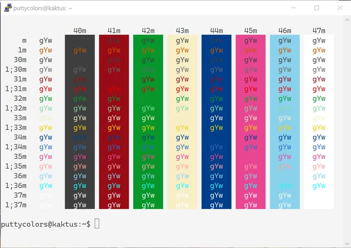 Github PuTTY color scheme - full preview