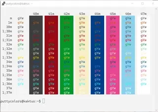 Github PuTTY color scheme preview