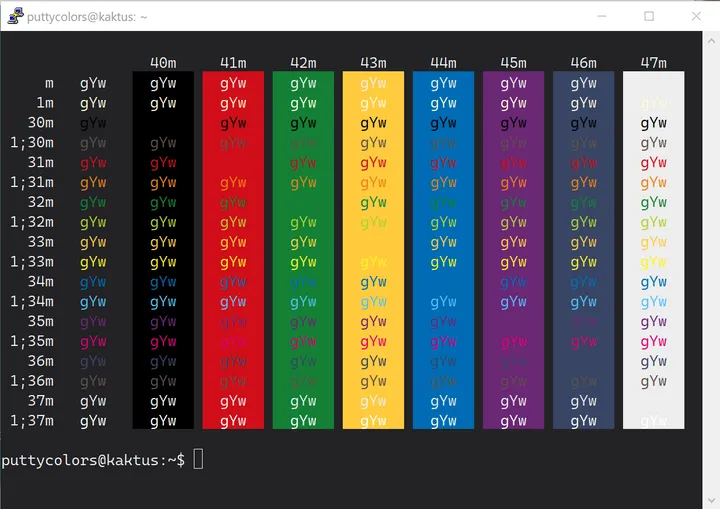Highway PuTTY color scheme - full preview