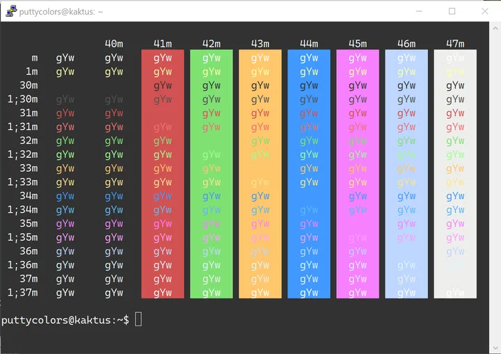 Idletoes PuTTY color scheme - full preview