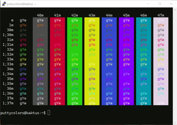 Kibble PuTTY color scheme - full preview