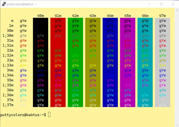 Man Page PuTTY color scheme - full preview