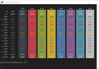 Monokai Dimmed PuTTY color scheme preview