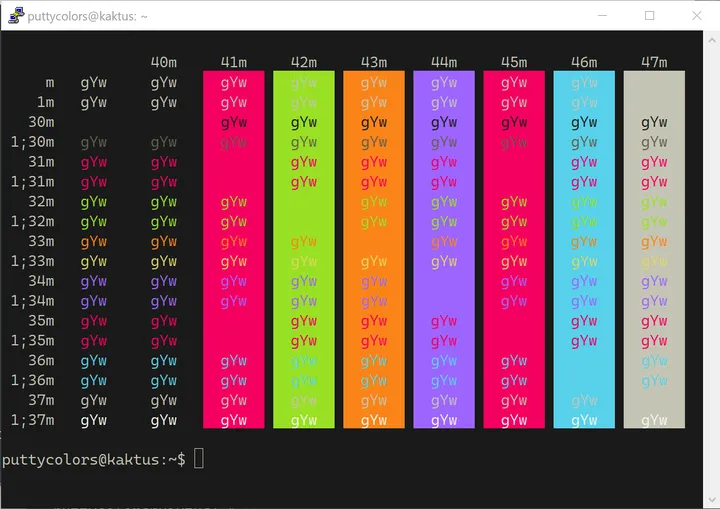 Monokai Soda PuTTY color scheme - full preview