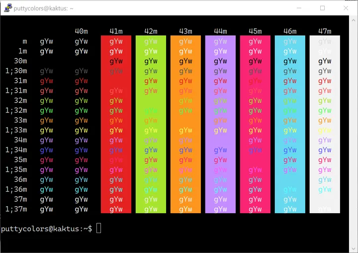 Monokai Stevelosh PuTTY color scheme - full preview