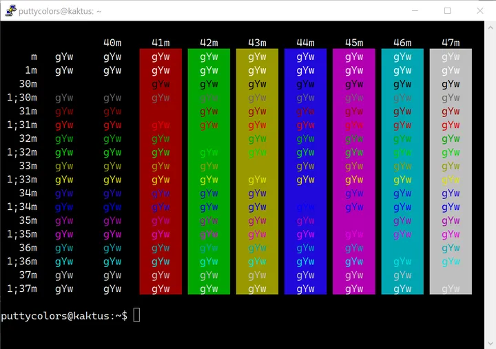 Pro PuTTY color scheme - full preview