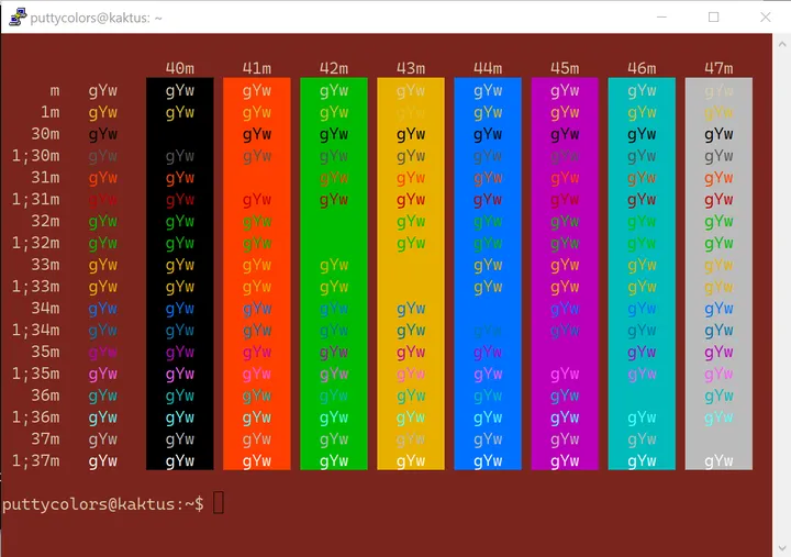 Red Sands PuTTY color scheme - full preview