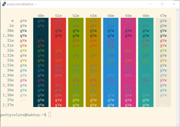 Solarized Light PuTTY color scheme - full preview