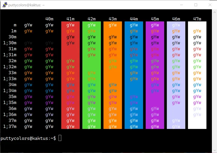 Sympfonic PuTTY color scheme - full preview