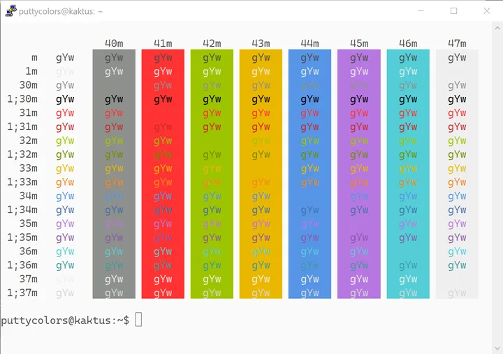 Tomorrow PuTTY color scheme - full preview