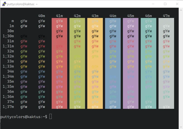 Tomorrow Night PuTTY color scheme - full preview