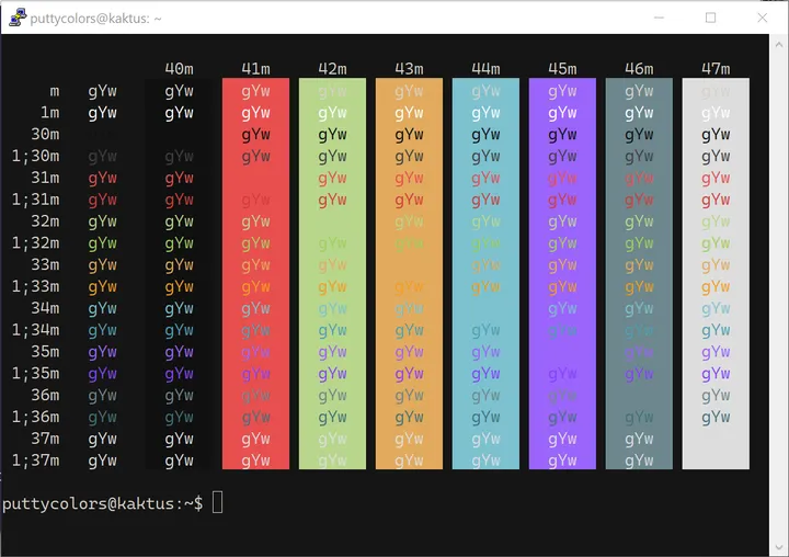 X Dotshare PuTTY color scheme - full preview