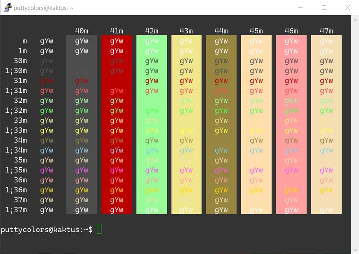 Zenburn 2 PuTTY color scheme - full preview